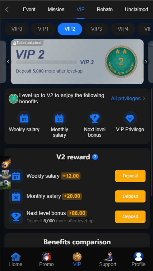U638 Game APK Latest Bonus Guide